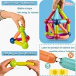 Magnetic Sticks Building Set 25 Pcs Price BD | Kids STEM Construction Toy Bangladesh | ShishuRaj - Image 5