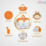 Multifunctional Waterproof Diaper Bag - Image 5