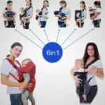 6-in-1 Soft & Breathable Infant Baby Carrier Bag