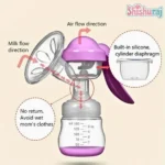 2in1 Manual Massage Breast pump