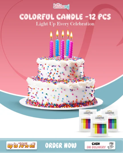 Balloons, Candles & Foils