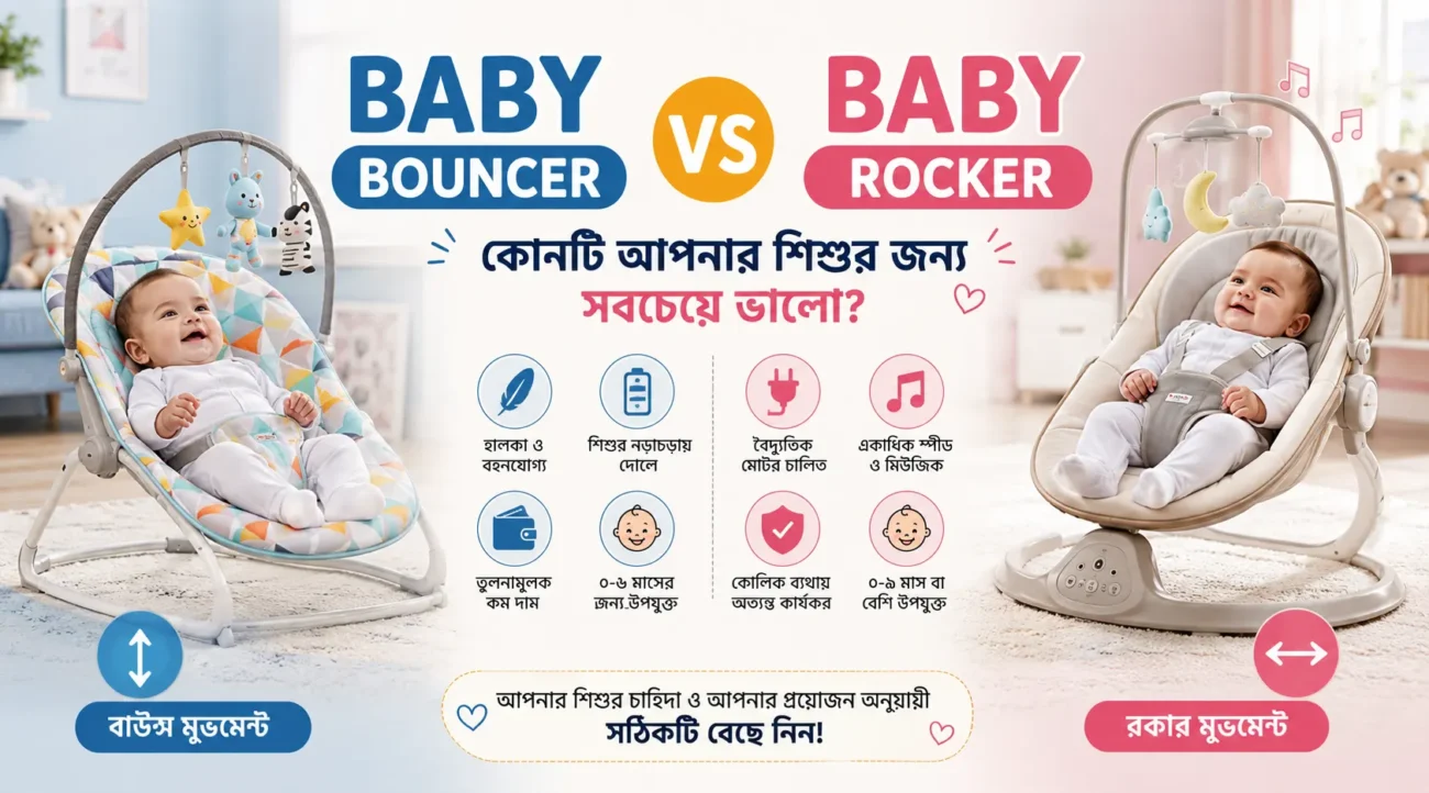 baby bouncer vs rocker Bangladesh