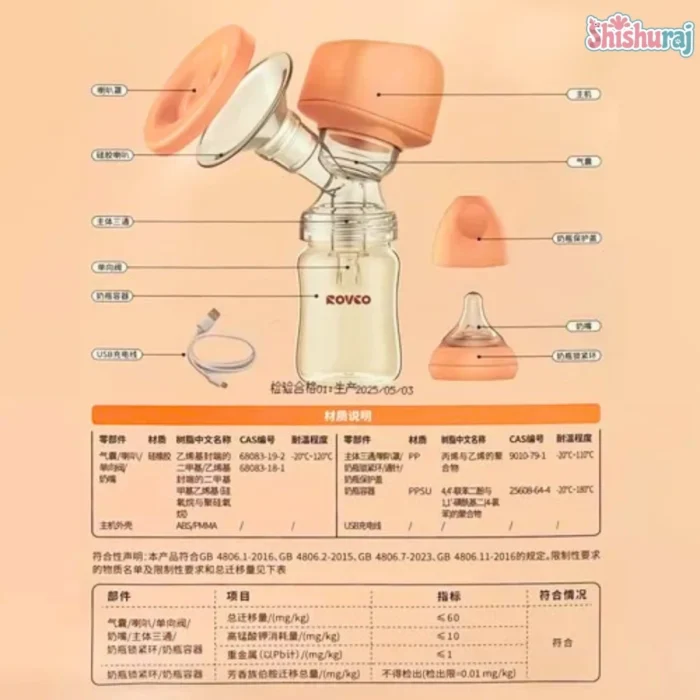 Rovco Electric Breast Pump Price in Bangladesh | USB Rechargeable | Portable & Low Noise | ShishuRaj - Image 4